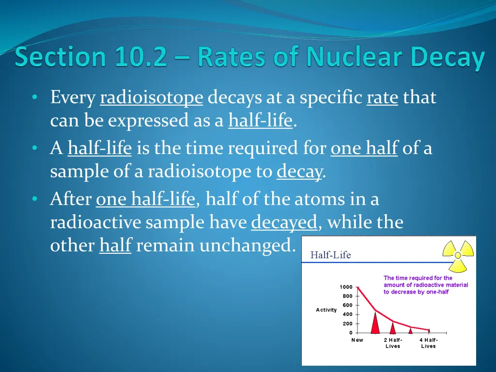 every radioisotope decays at a specific rate that