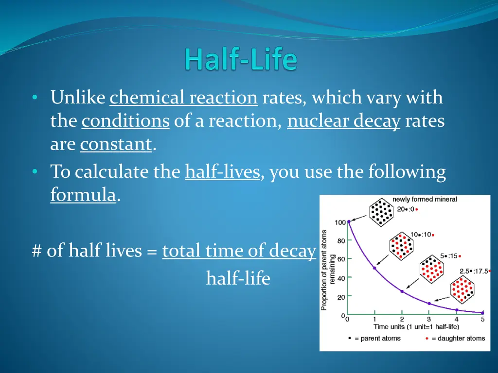 unlike chemical reaction rates which vary with