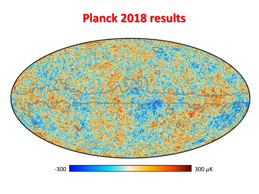 planck 2018 results