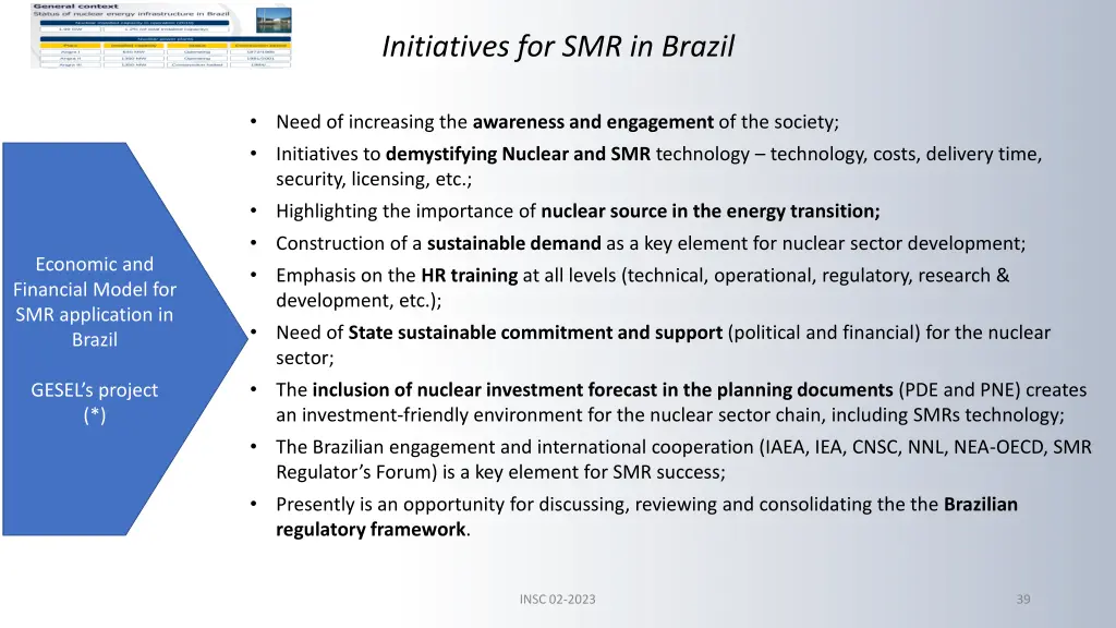 initiatives for smr in brazil 3