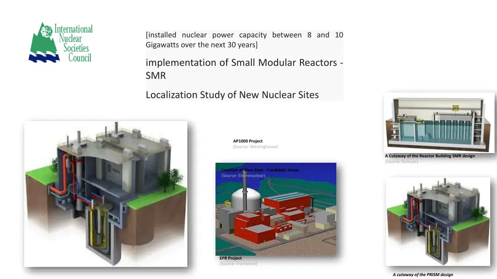 installed nuclear power capacity between