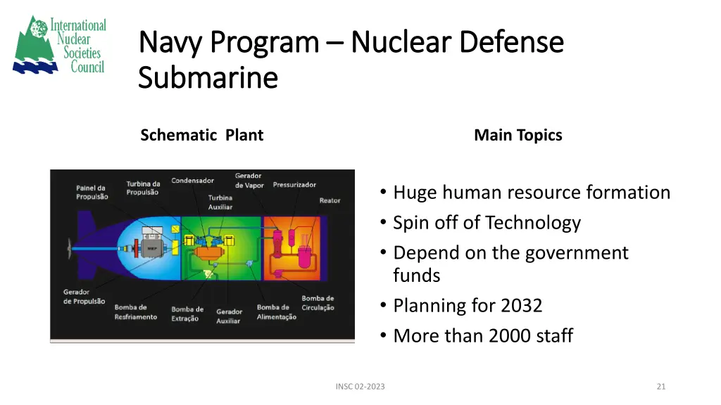 n navy avy program program nuclear defense