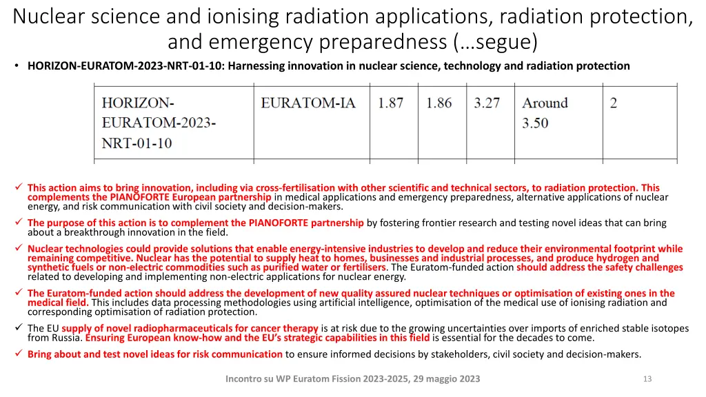 nuclear science and ionising radiation 2