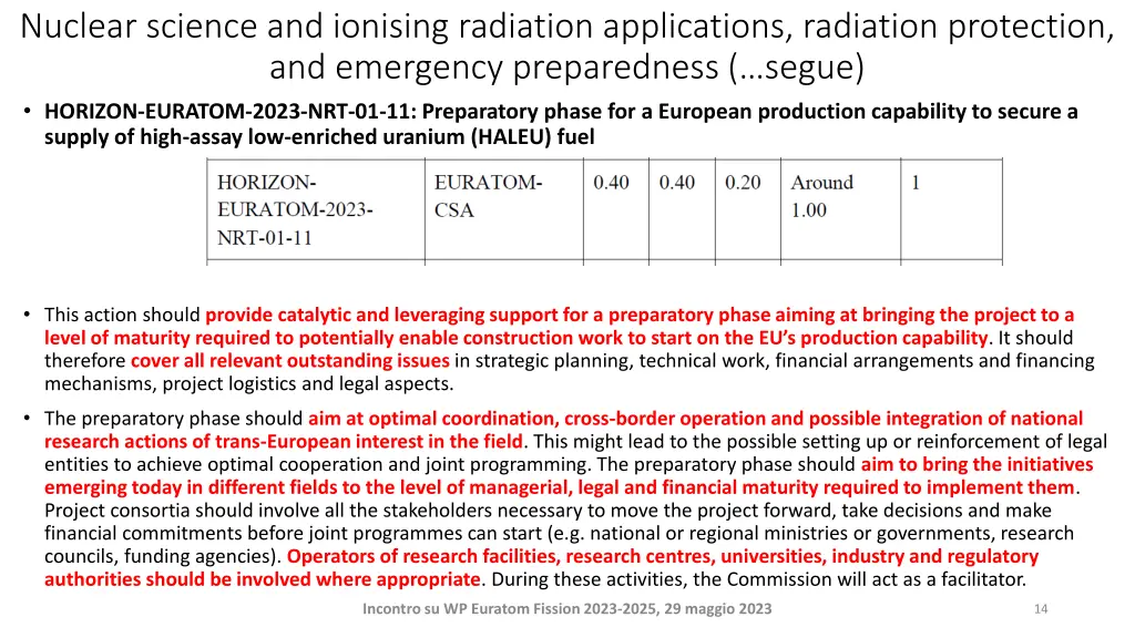 nuclear science and ionising radiation 3