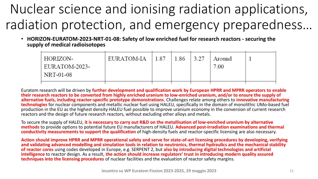 nuclear science and ionising radiation