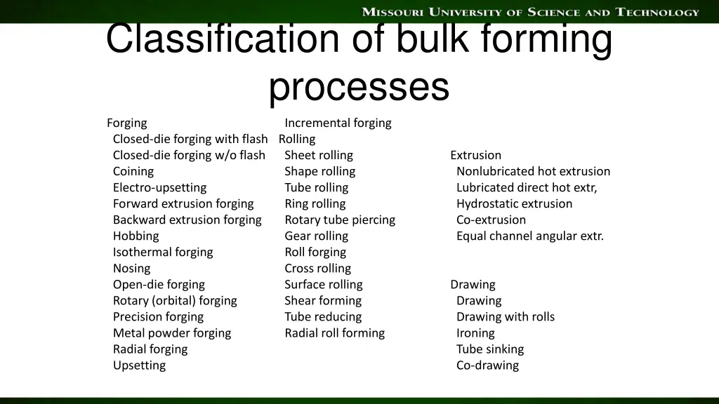 classification of bulk forming processes