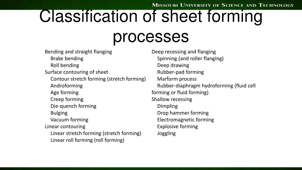 classification of sheet forming processes