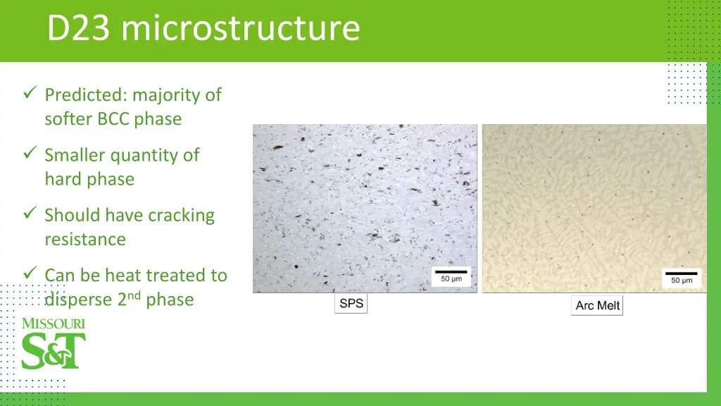 d23 microstructure