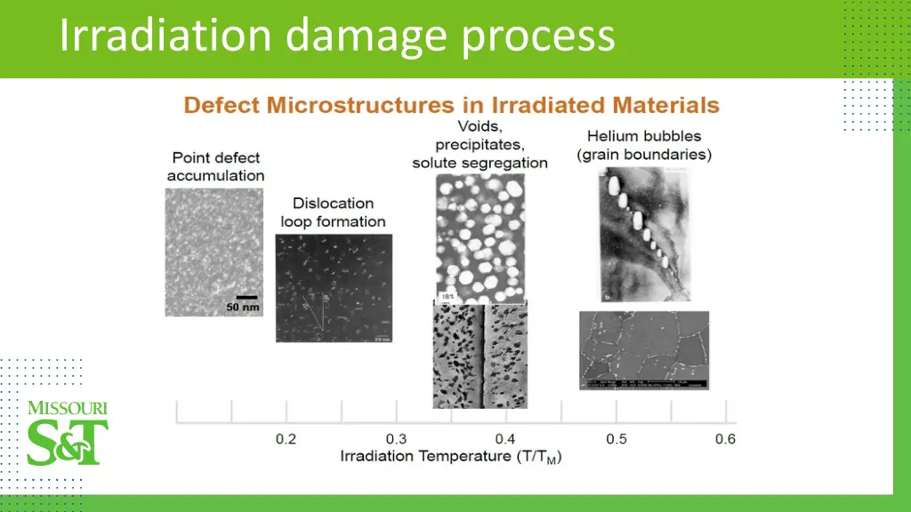 irradiation damage process 1