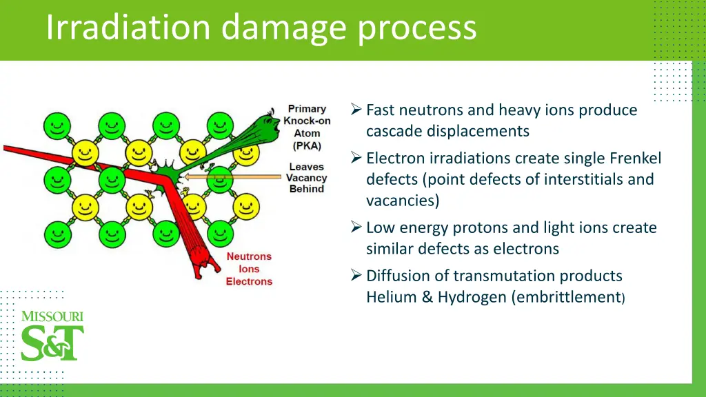 irradiation damage process