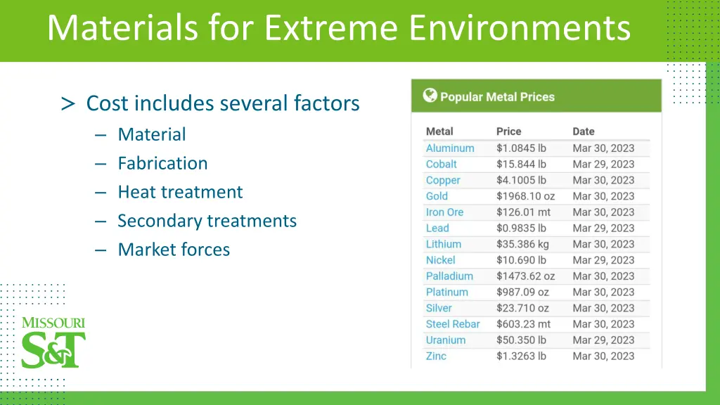 materials for extreme environments 3