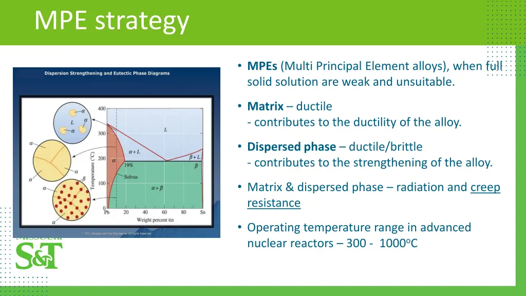 mpe strategy