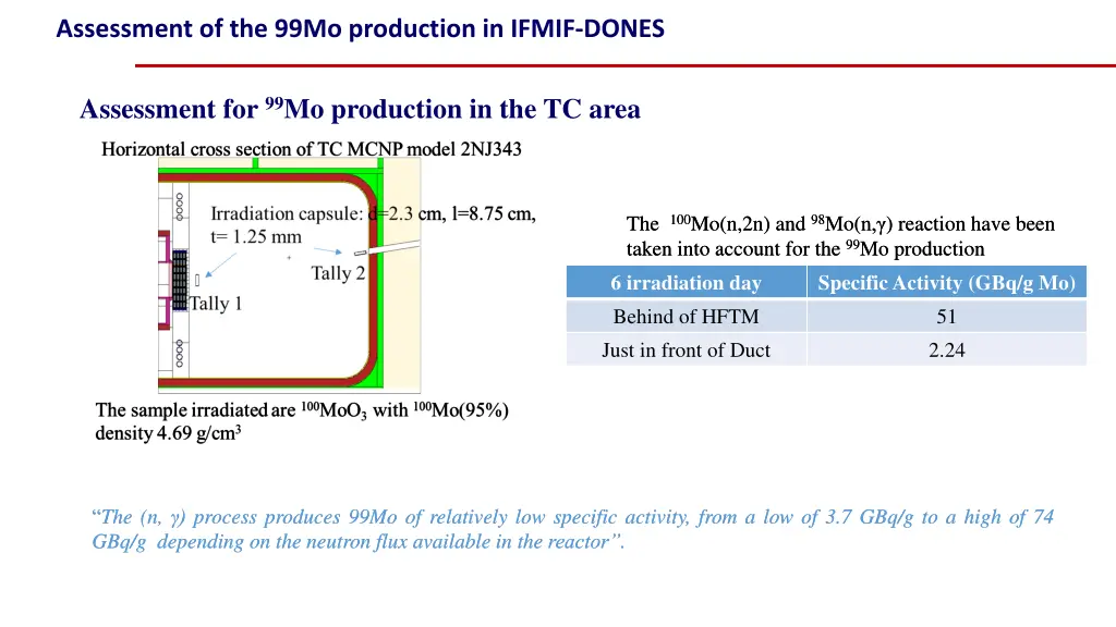 assessment of the 99mo production in ifmif dones