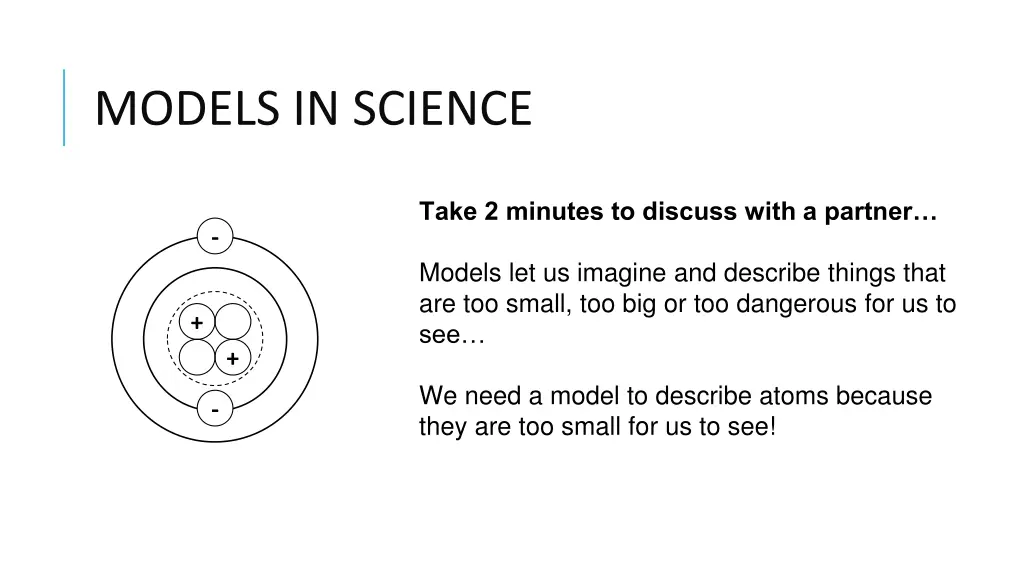 models in science 1