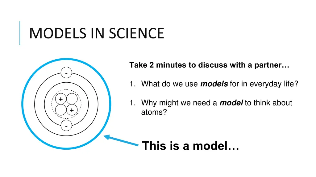 models in science