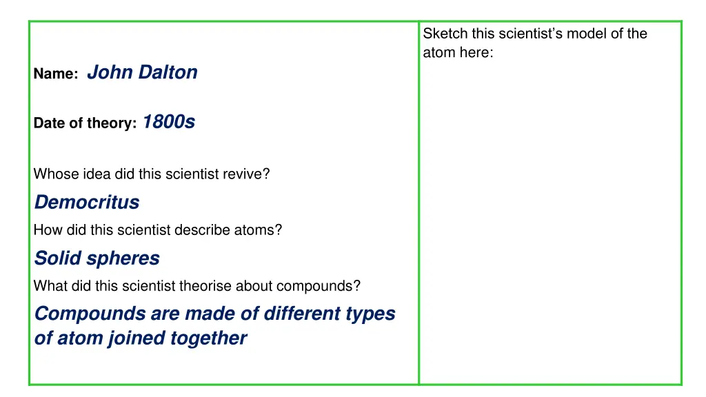 sketch this scientist s model of the atom here 1