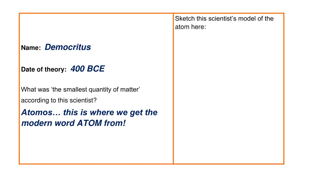 sketch this scientist s model of the atom here