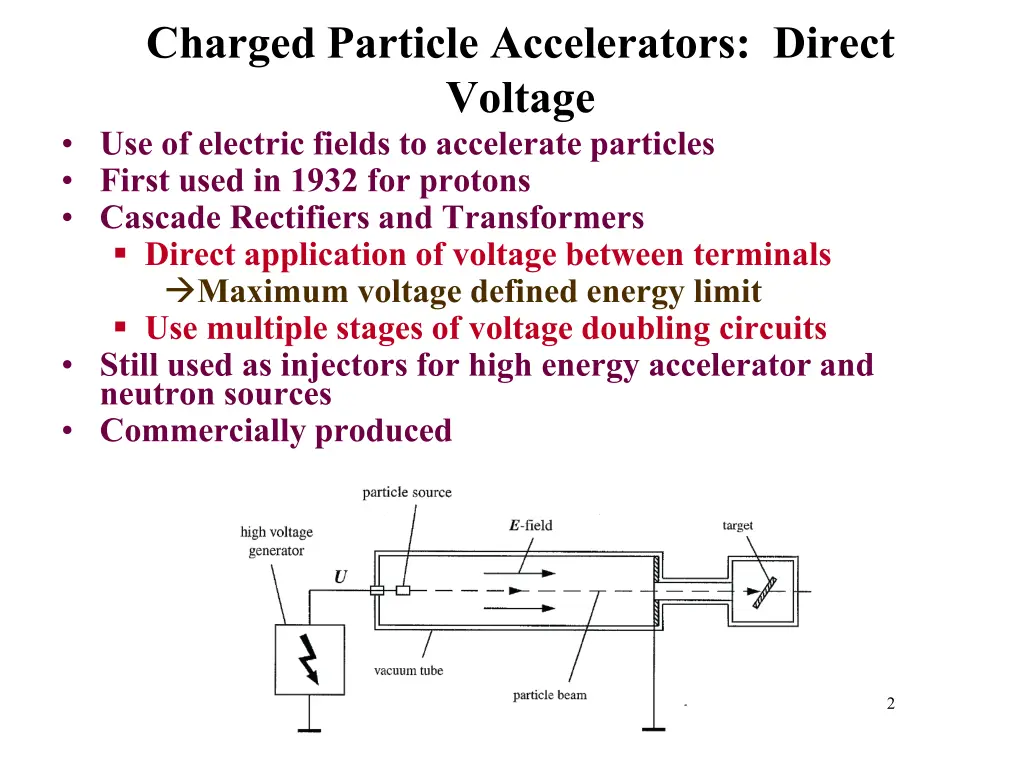 charged particle accelerators direct voltage
