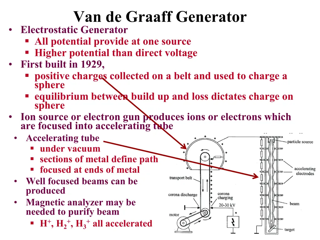 van de graaff generator electrostatic generator