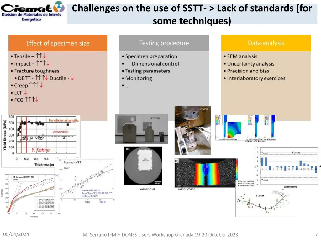 challenges on the use of sstt lack of standards