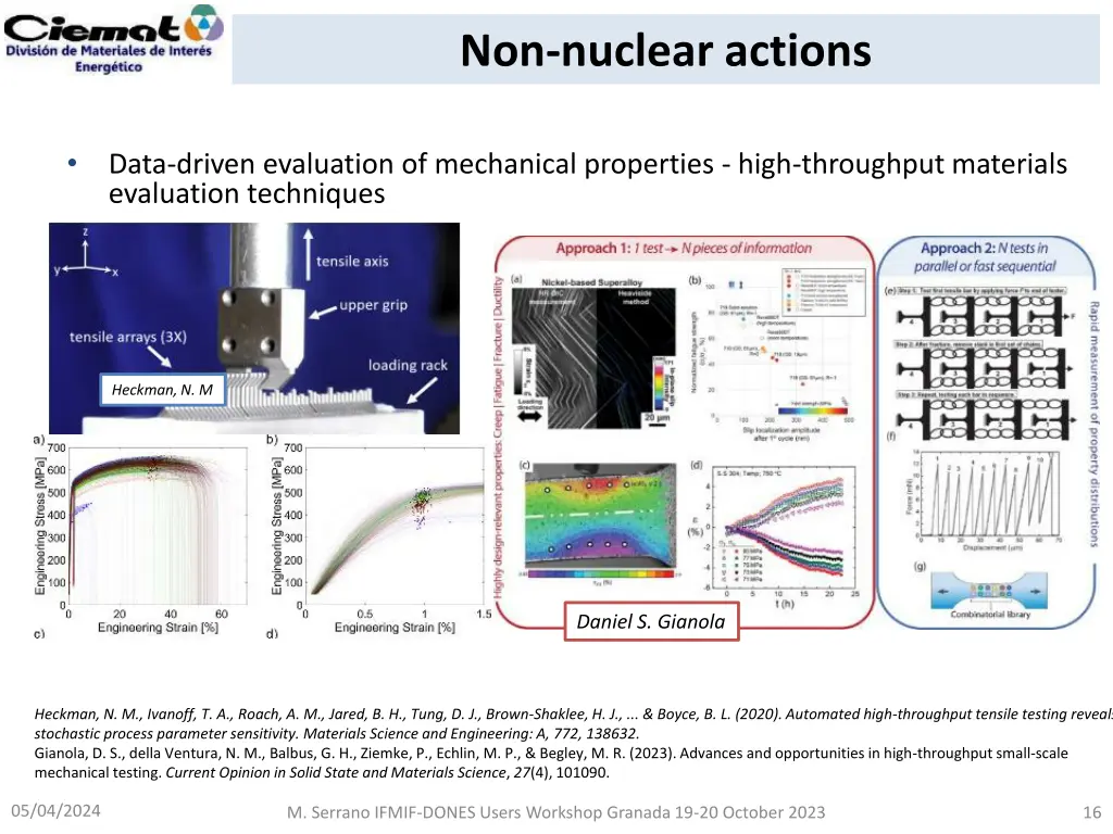 non nuclear actions 1