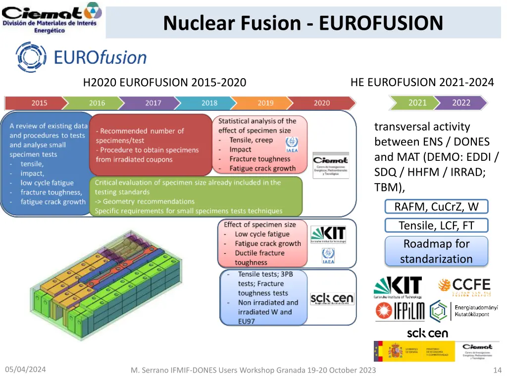 nuclear fusion eurofusion