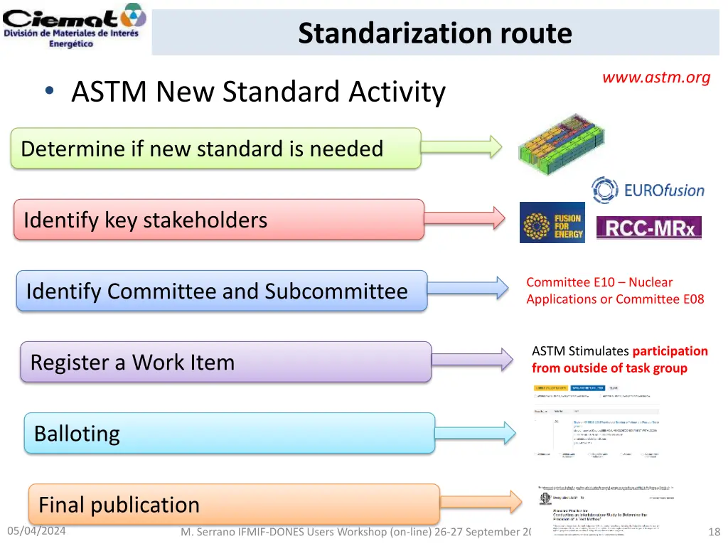 standarization route