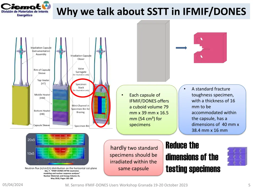 why we talk about sstt in ifmif dones 1