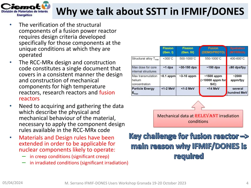 why we talk about sstt in ifmif dones