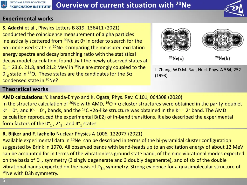 overview of current situation with 20 ne