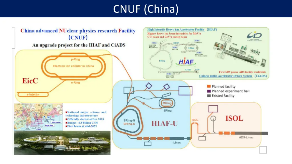 cnuf china