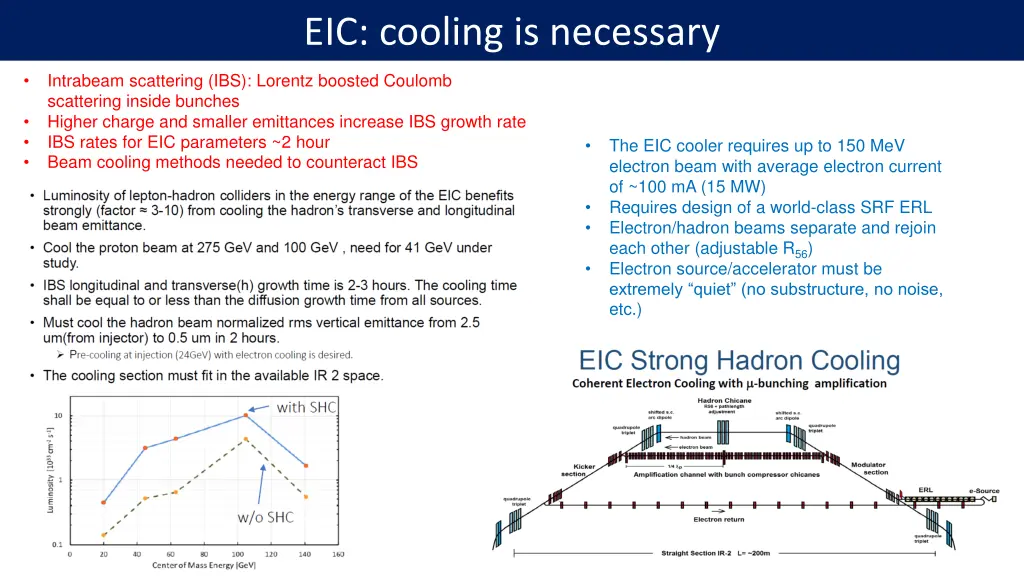 eic cooling is necessary