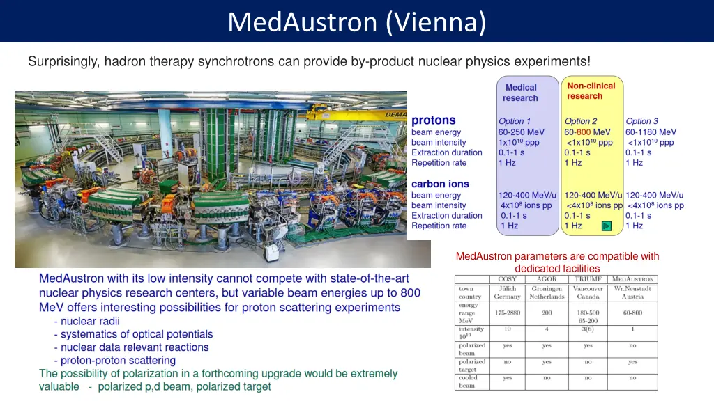 medaustron vienna