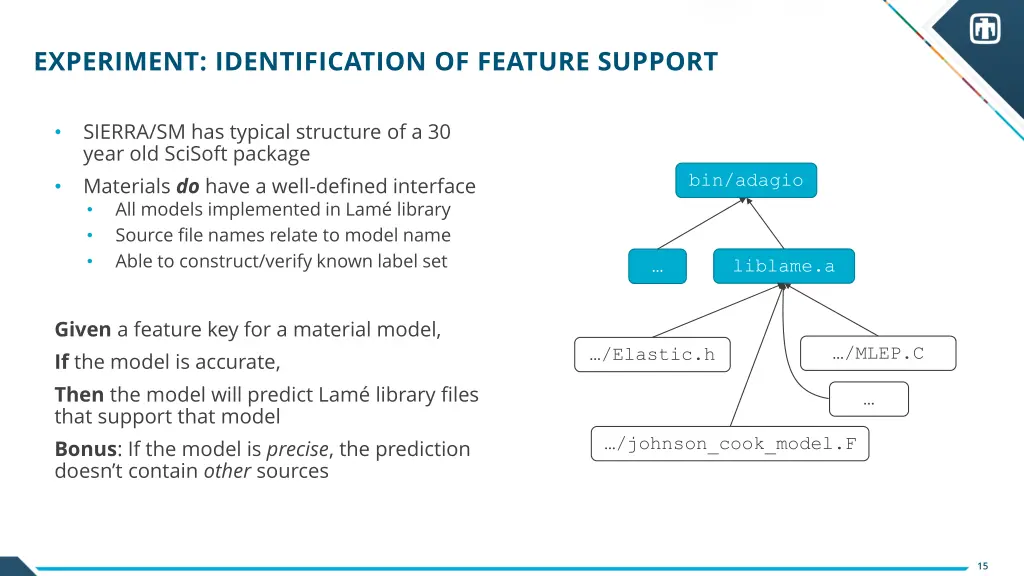 experiment identification of feature support