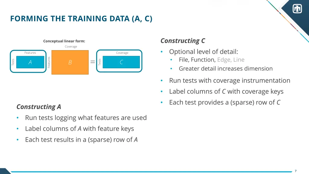 forming the training data a c