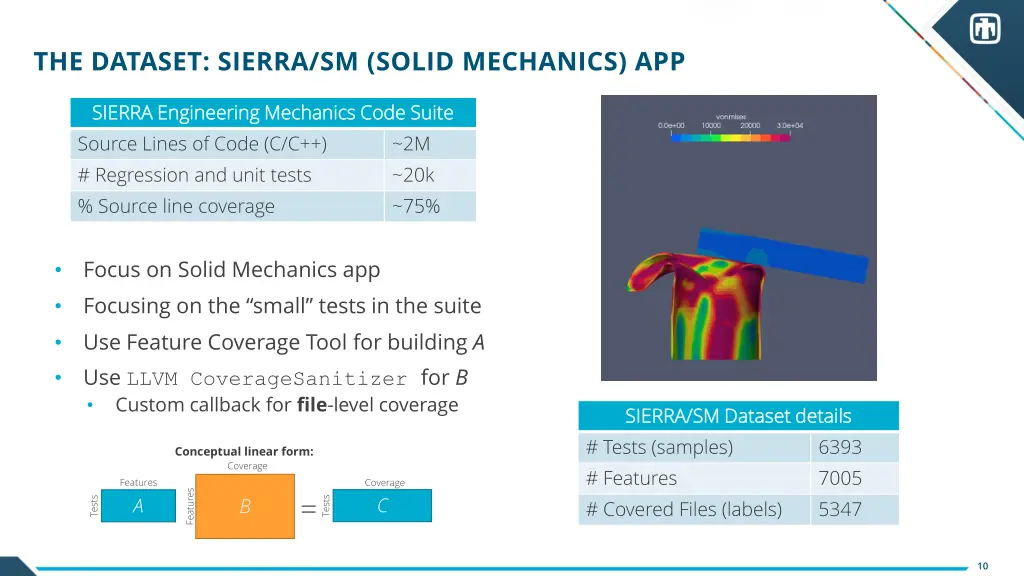 the dataset sierra sm solid mechanics app