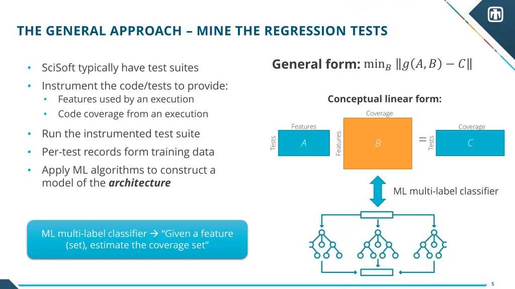 the general approach mine the regression tests