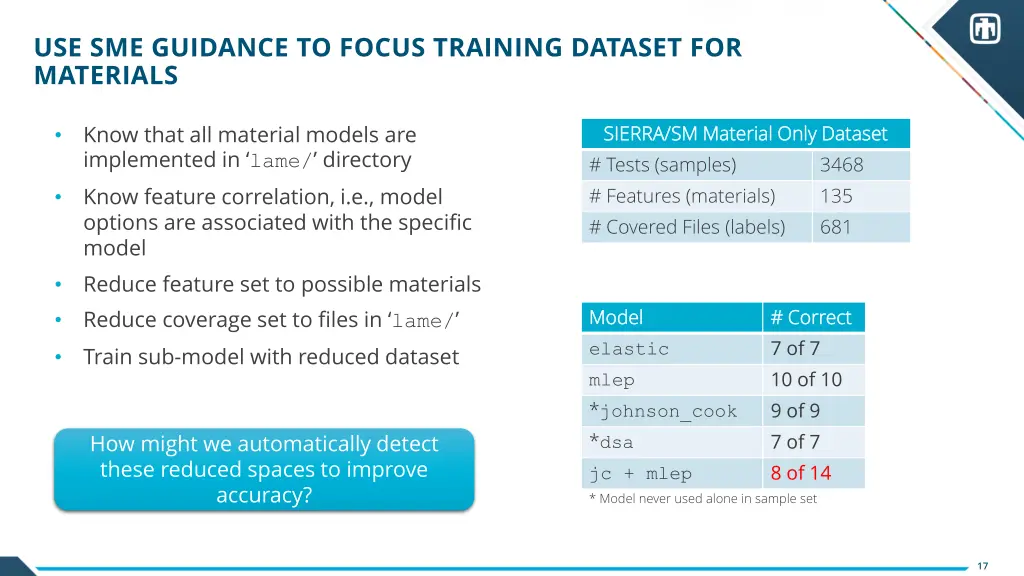 use sme guidance to focus training dataset