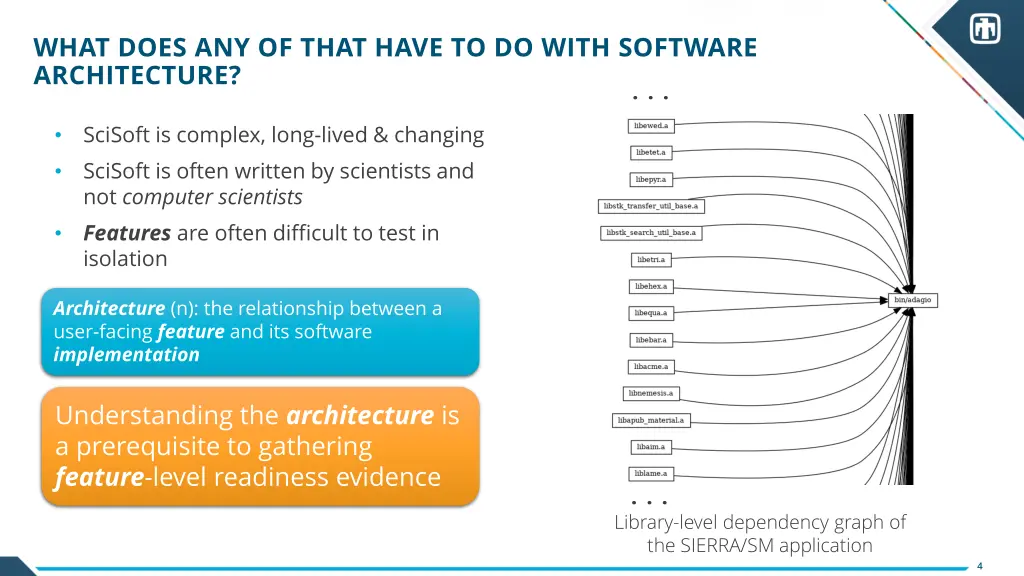what does any of that have to do with software