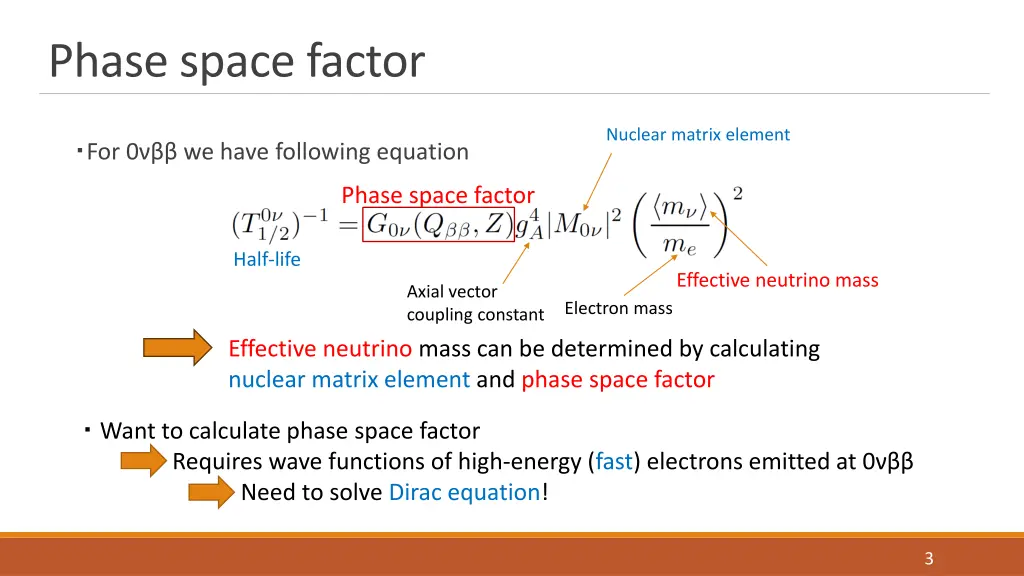 phase space factor