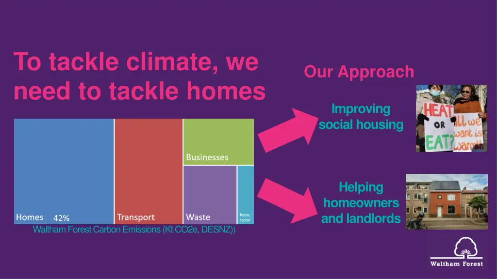 to tackle climate we need to tackle homes