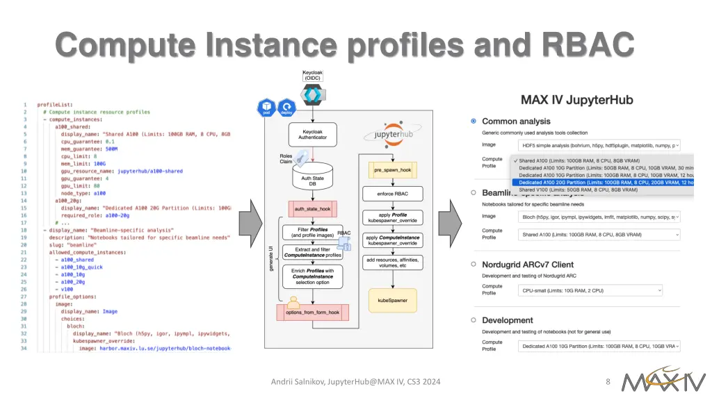 compute instance profiles and rbac
