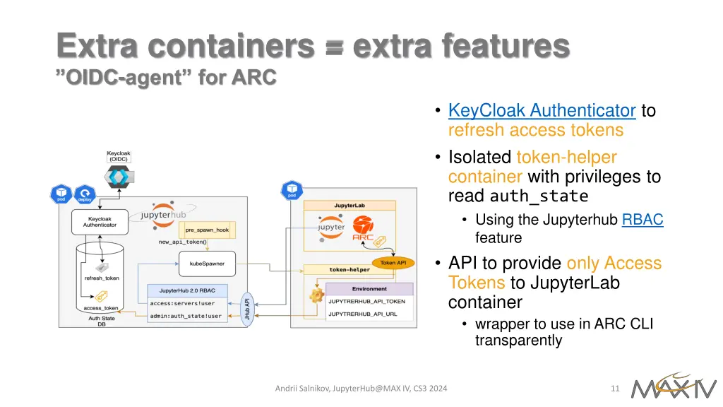 extra containers extra features oidc agent for arc