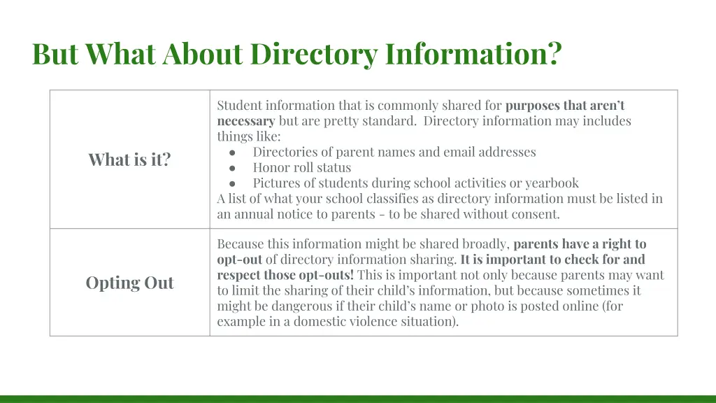 but what about directory information