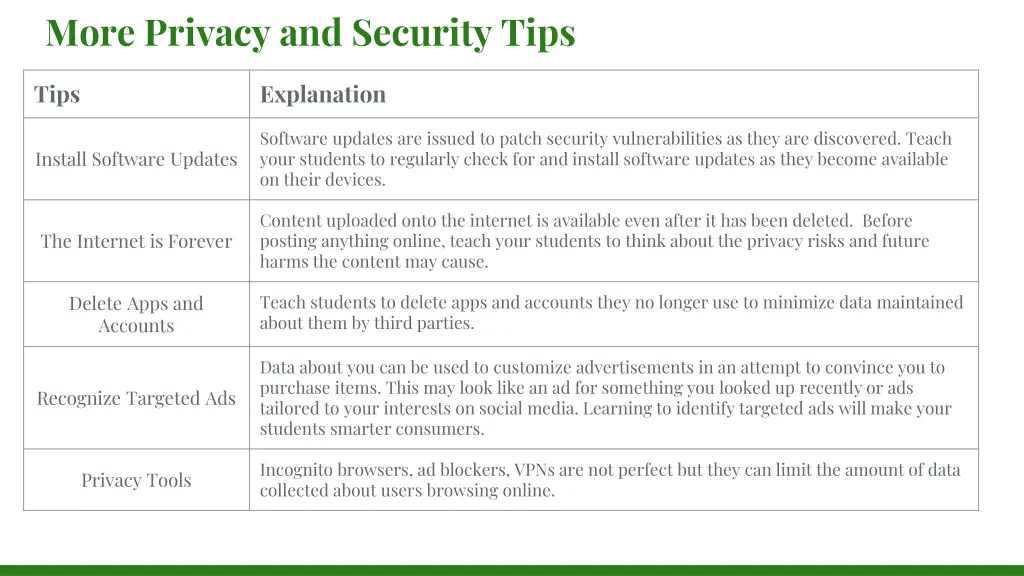 more privacy and security tips