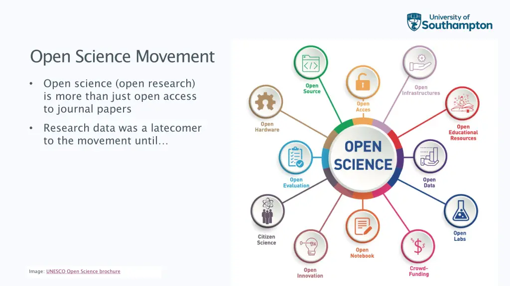 open science movement