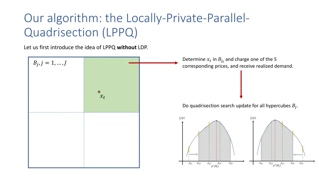 our algorithm the locally private parallel 1