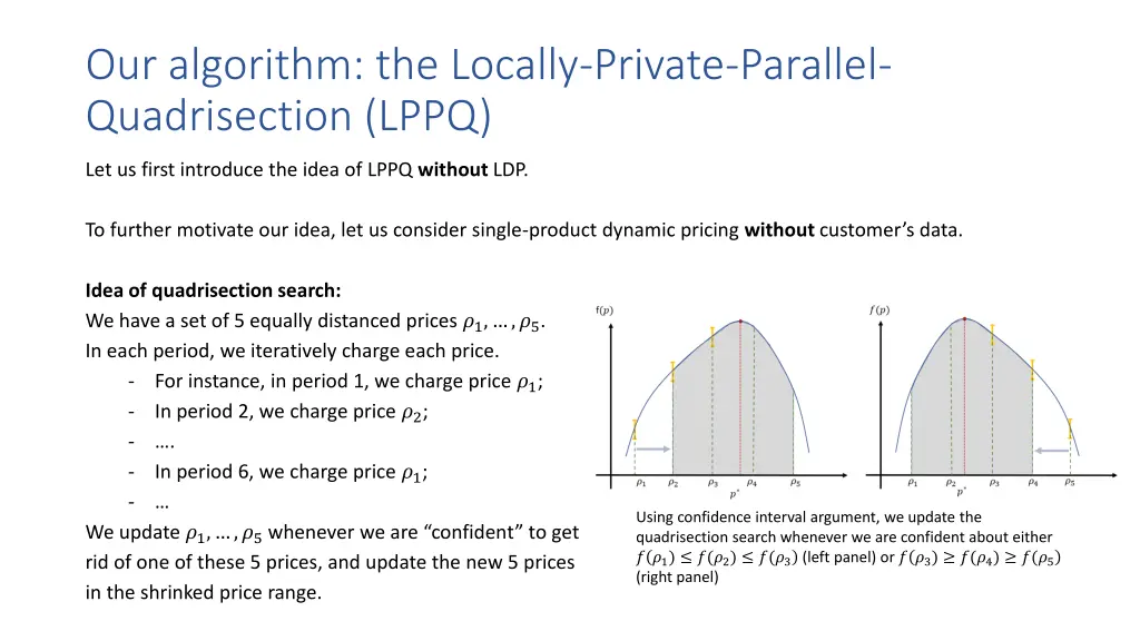 our algorithm the locally private parallel