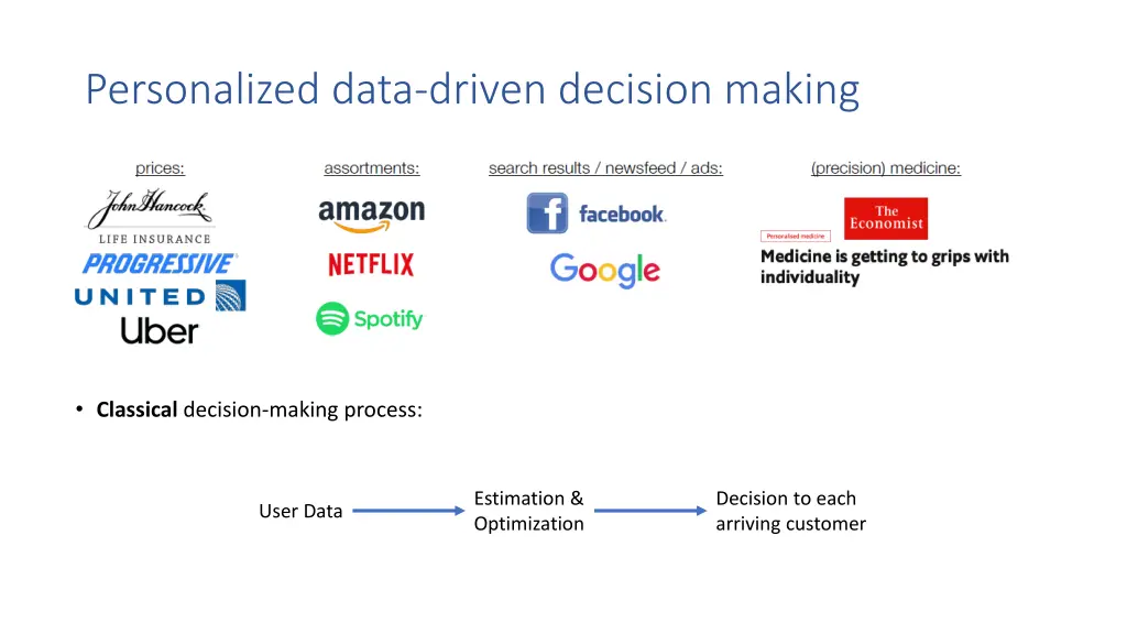 personalized data driven decision making