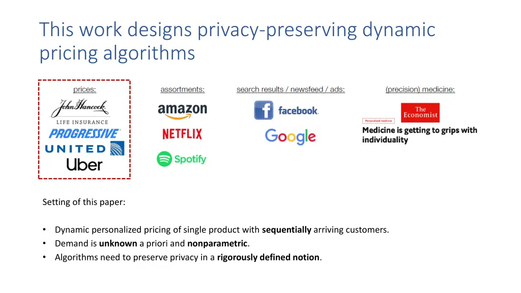 this work designs privacy preserving dynamic